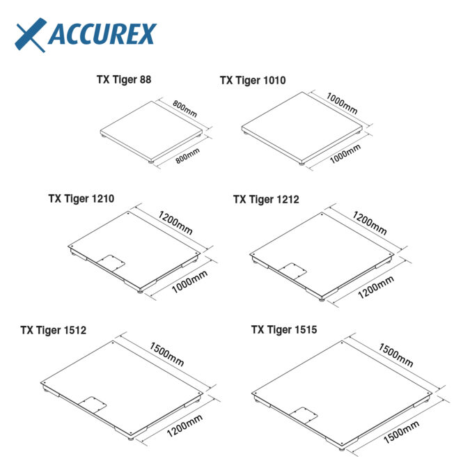 Product variations of Accurex TX-Tiger in different dimensions